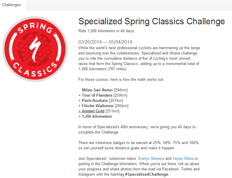 Rolig utmaning – Specialized Spring Classics Challenge