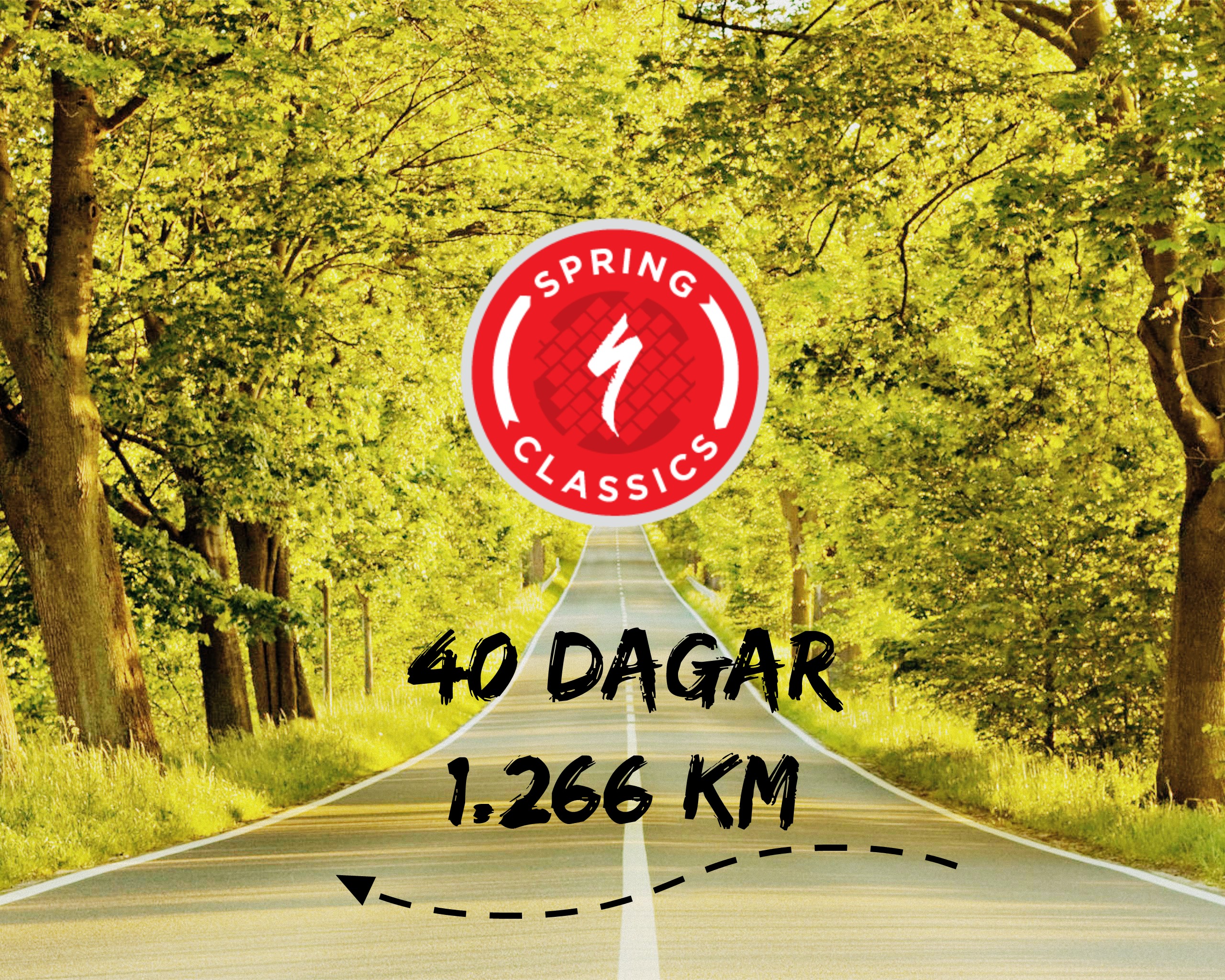 SpecializedChallenge